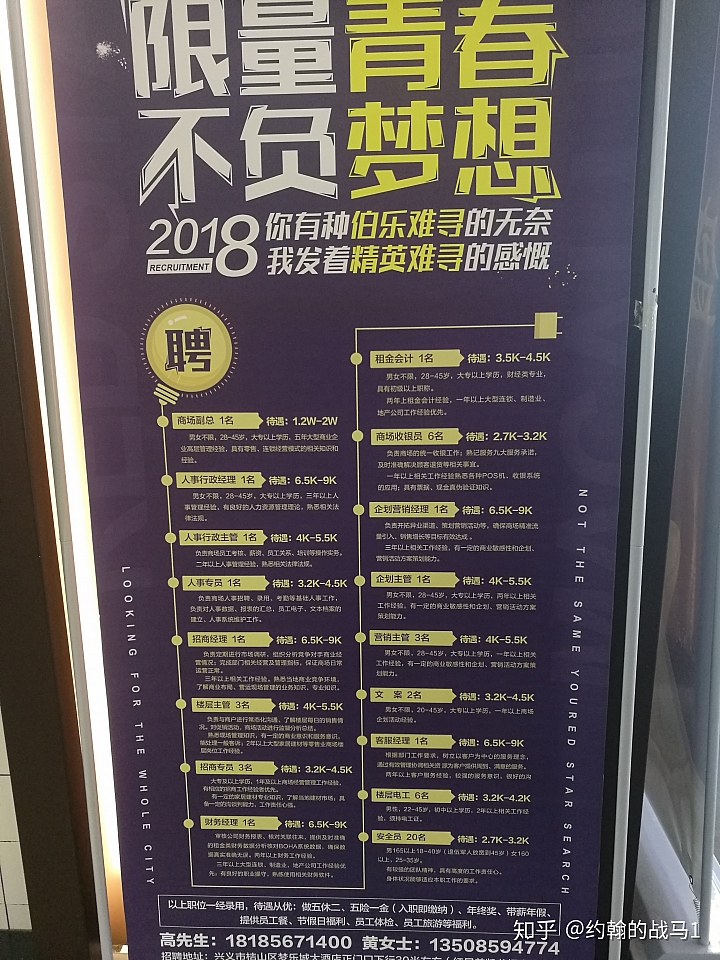 中國大陸五線城市 薪資