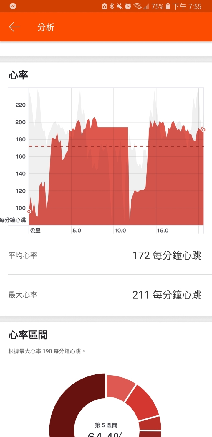 騎車問題