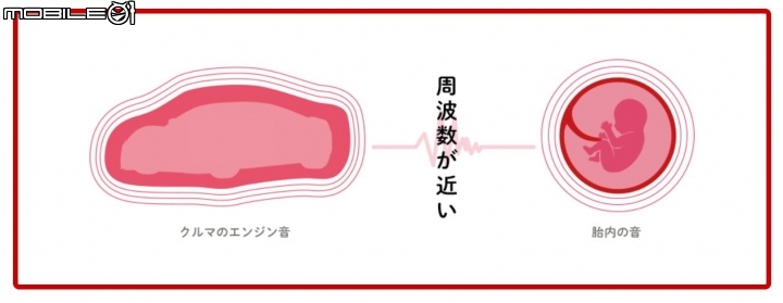 [情報] 引擎聲可以讓嬰兒平靜下來！？「Honda SOUND SITTER」