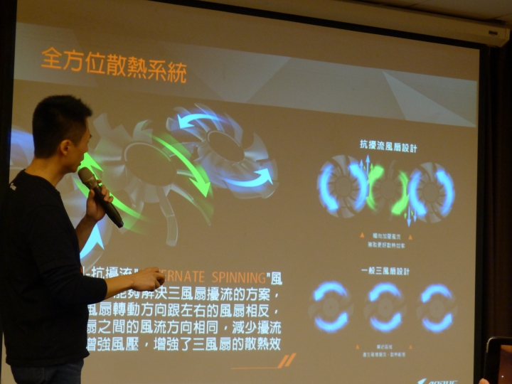 包山包海的Aorus你究竟還有啥麼做不到的~AORUS XTREME 玩家體驗會