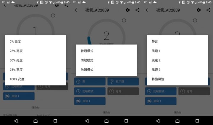 【開箱與心得】PM2.5？給你PM0.02微米級的智慧型空氣清淨機！PHILIPS飛利浦智能抗敏型AC2889