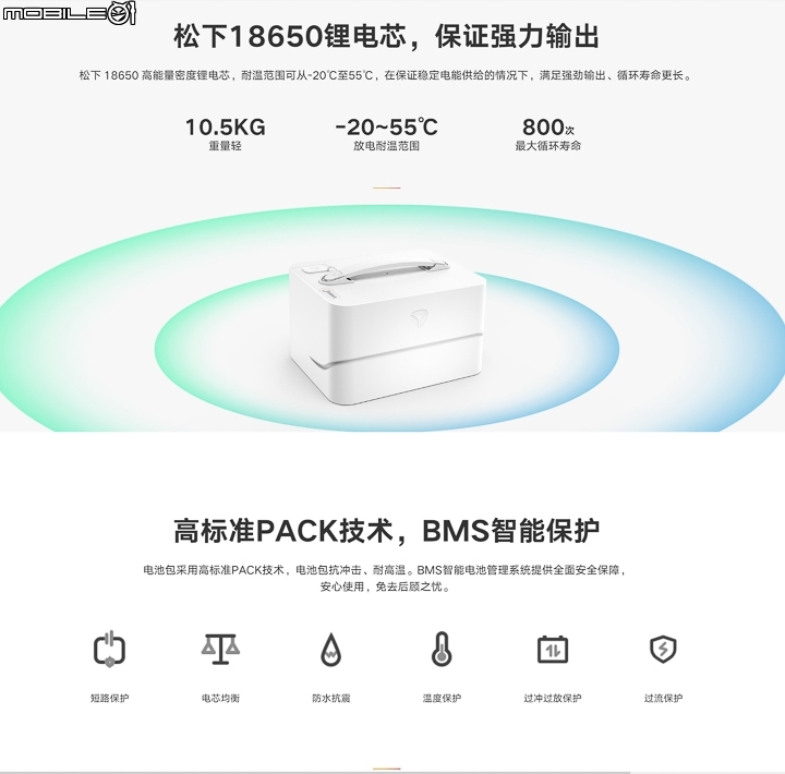 【採訪】電動機車再一發 YADEA 雅迪 G5 在台預賞發表