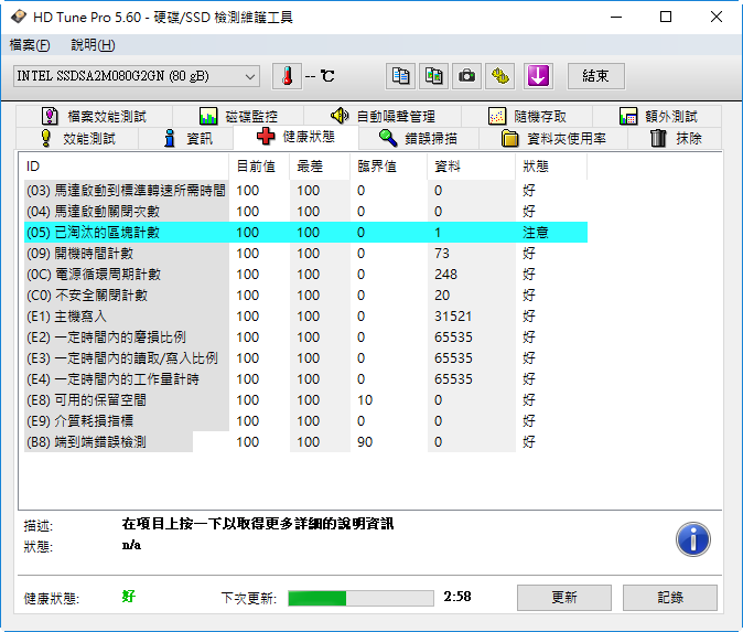 Intel SSD 出現05值