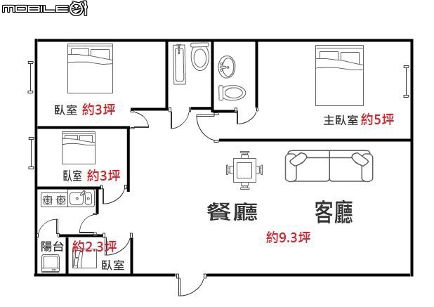 請幫忙冷氣報價
