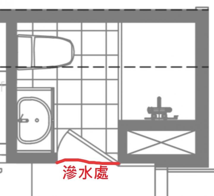 求救!浴室乾溼分離門檻卻滲水@@