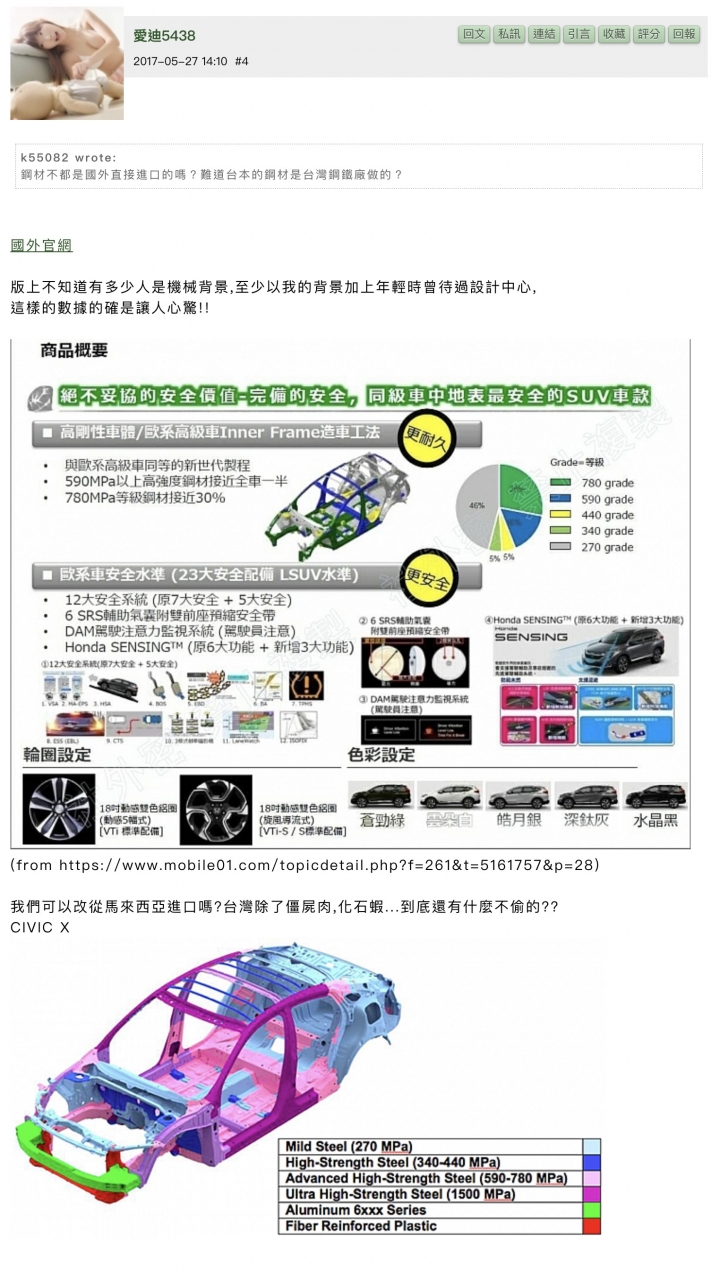 國產CR-V用100多萬進口車價格賣就真的把自己真的當成進口車了？