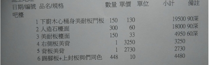新手請教，這樣的廚具配置以及報價ok嗎？