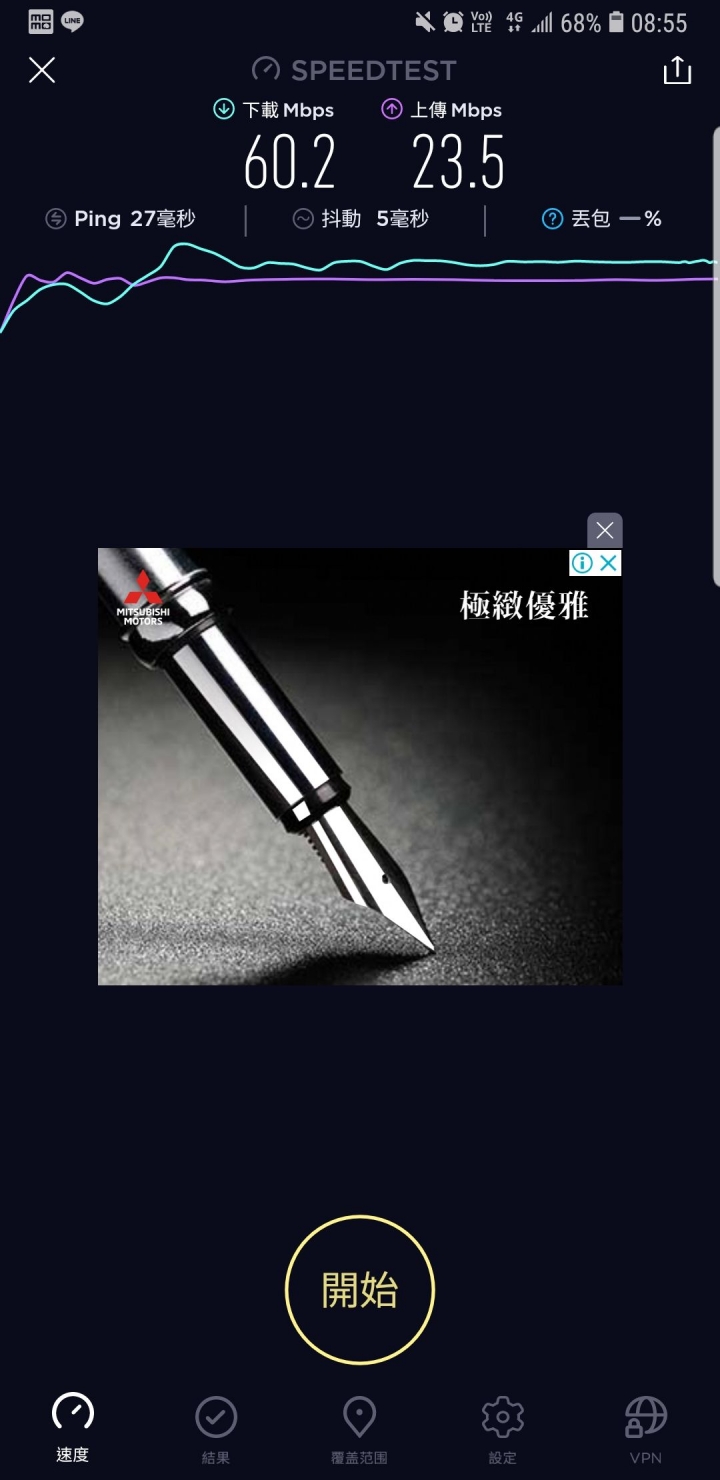 亞太11資費網速分享