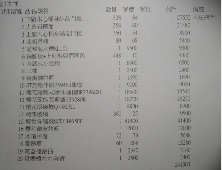 新手請教，這樣的廚具配置以及報價ok嗎？