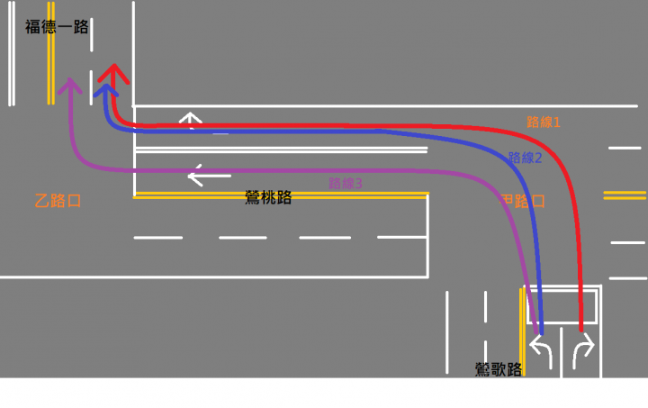 [討論]台灣道路規劃問題與行駛亂象?