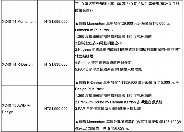 【採訪】Volvo S90新年式發表,T4/T6/T8三款汽油車型自239萬元起!