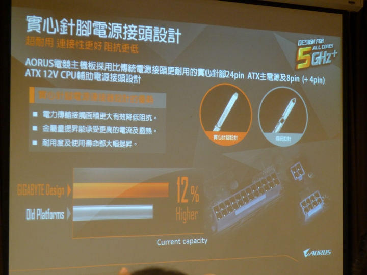 包山包海的Aorus你究竟還有啥麼做不到的~AORUS XTREME 玩家體驗會