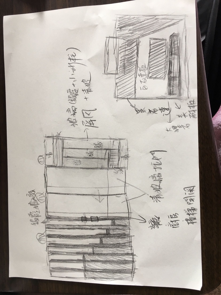 （請益）這樣的裝潢報價合理嗎？