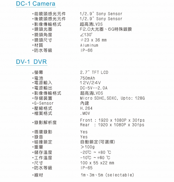 11/3補上完整新機盒裝開箱照!!10/24公佈驚爆售價NT00!!10/15 補上新影片!! 隆盈科技『Wileye DV-01 前後雙鏡頭』，讓您瞻前又顧後！第一手體驗分享！！！機車篇