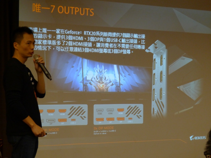包山包海的Aorus你究竟還有啥麼做不到的~AORUS XTREME 玩家體驗會
