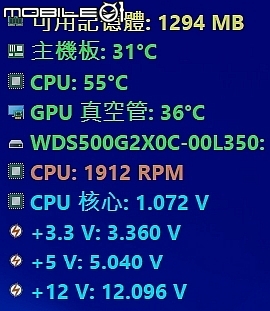 [開箱] 靜音機殼新寵 Antec P101 Silent 經典再續