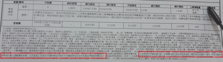 (更新)1/25 0元月租，好友省送300元通話金已收到簡訊，注意使用期限