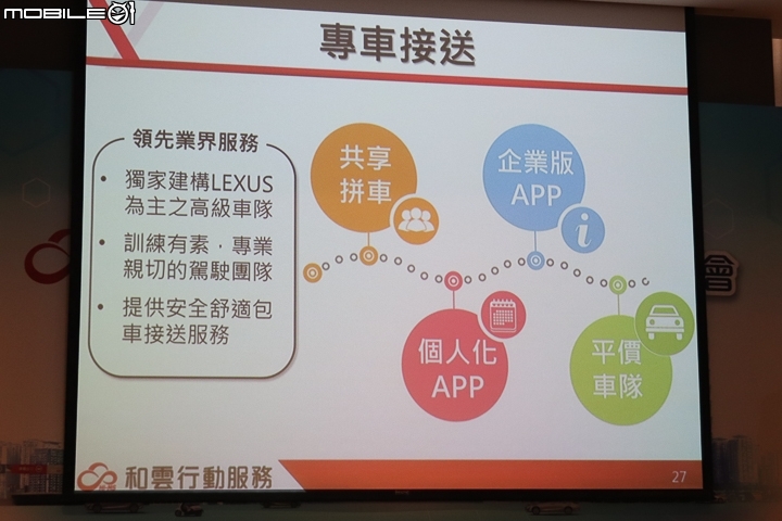 【採訪】和運租車成立「和雲行動服務公司」，整合全方位即時行動業務！