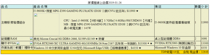 預算35K+-5K│日常工作70%/遊戲30%，求健檢和推薦，謝謝