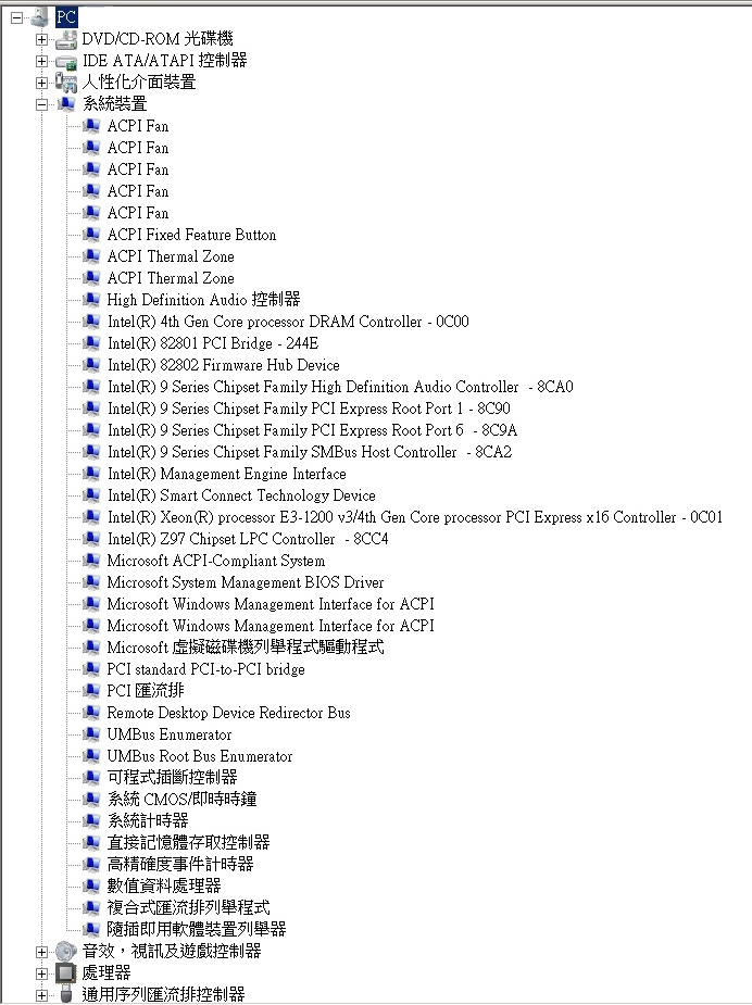 因為不懂,所以上來求幫助, 大約3~4年前組的電腦,  顯示卡快壞掉了, 還有的換規格相容的顯示卡嗎?
