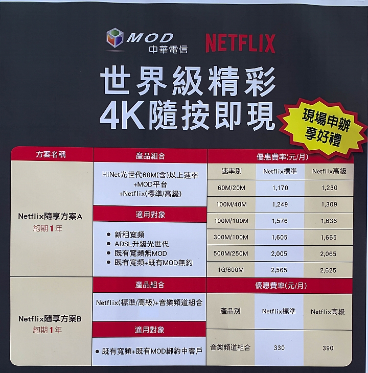 Netflix正式加入中華電信MOD 推出專屬機上盒及方案 每月330元起