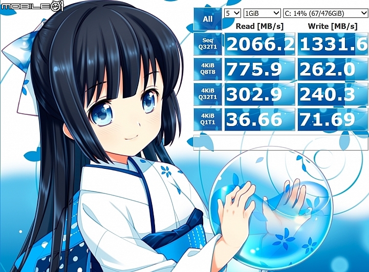 輕薄高續航我的行動新機 Zenbook S UX391UA(勃艮第酒紅/深海藍) 雙色開箱