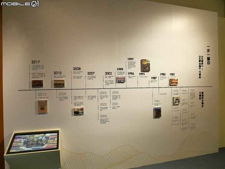 高雄市 前金區 高雄文學館 — 以在地文學作品與創作文物為館藏核心的圖書館