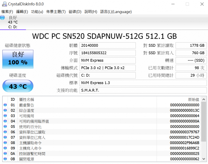 使用了MSI PS42幾天後的簡評(補上後續)