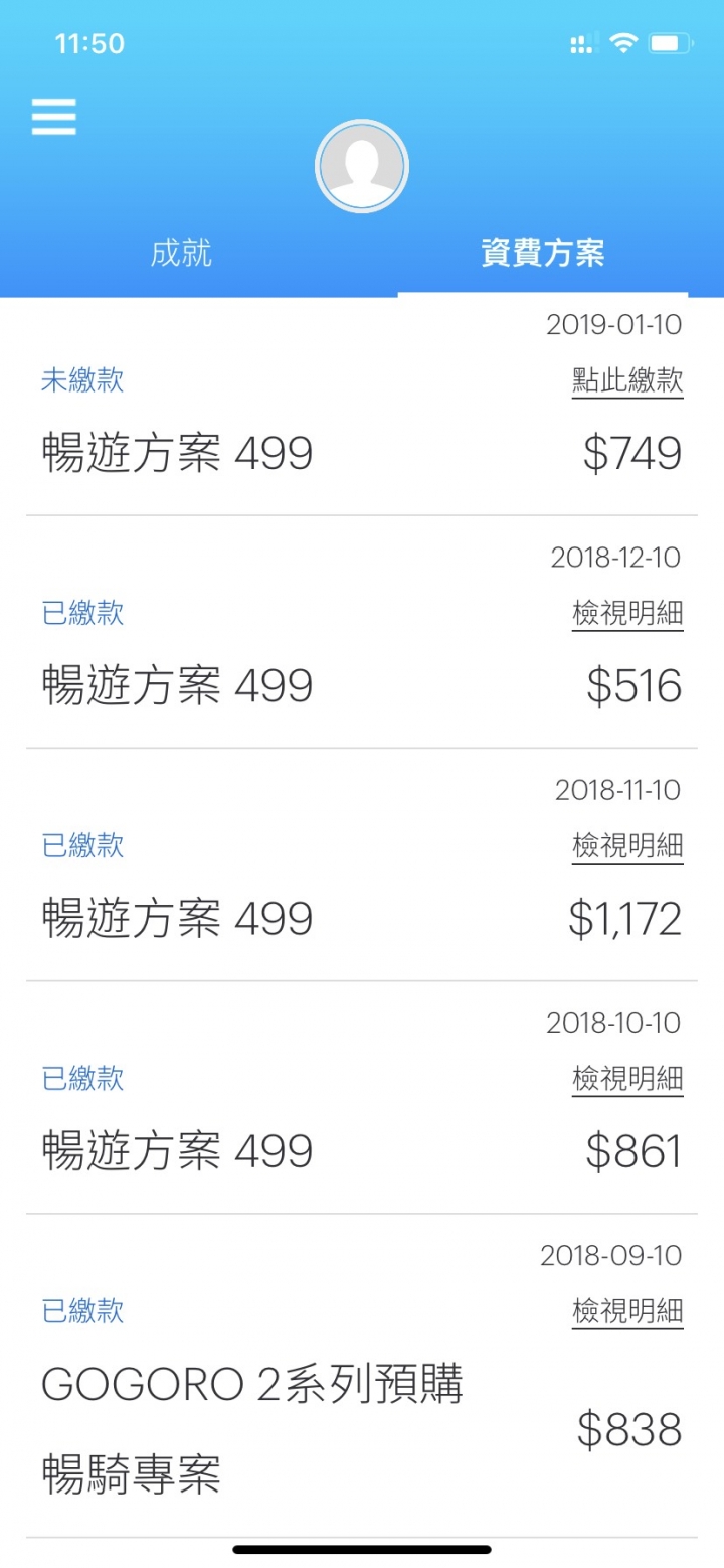 想被坑可以買gogoro