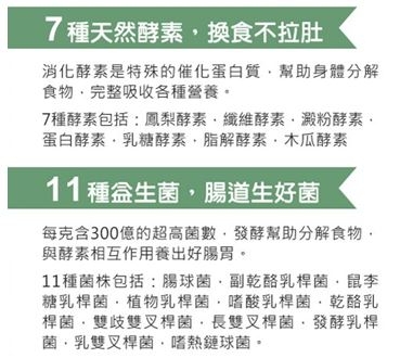 懶人版狗狗鮮食