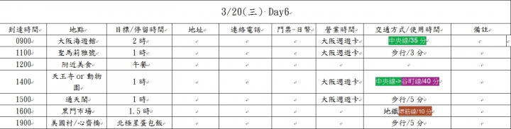 關西旅遊行程規劃表，麻煩達人幫我看一下