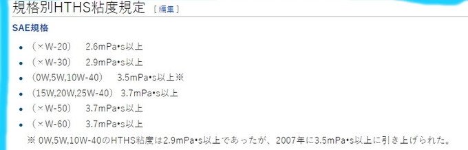 機車可以用20番、30番機油？