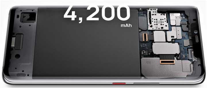 (更新) Mate 20 Pro 美照圖集 (Leica 3 鏡完全應用解析)