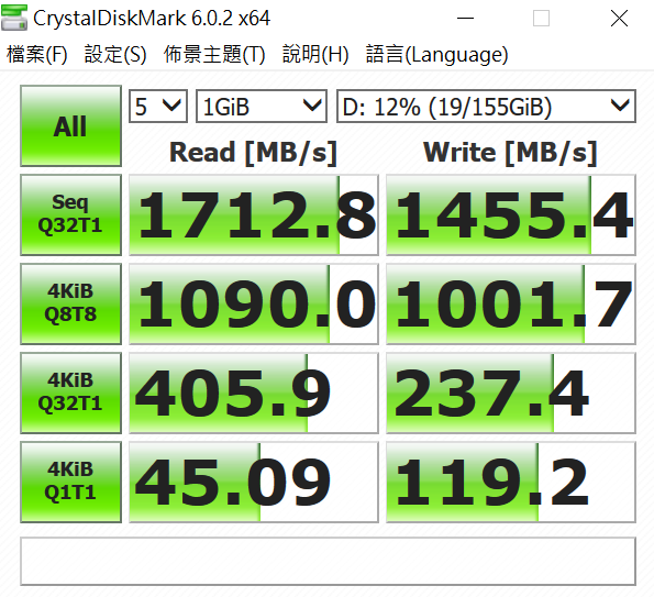 使用了MSI PS42幾天後的簡評(補上後續)
