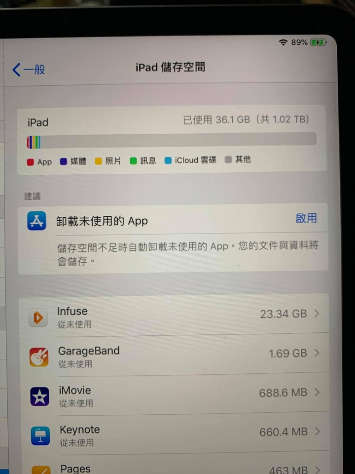 iPad Pro 11" 1TB 太空灰 微開箱