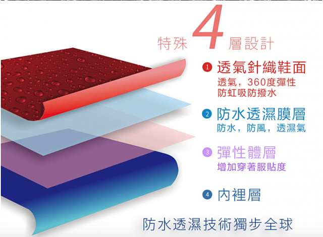 男女通殺的【"V-TEX" 】地表最強針織耐水鞋Water proof。