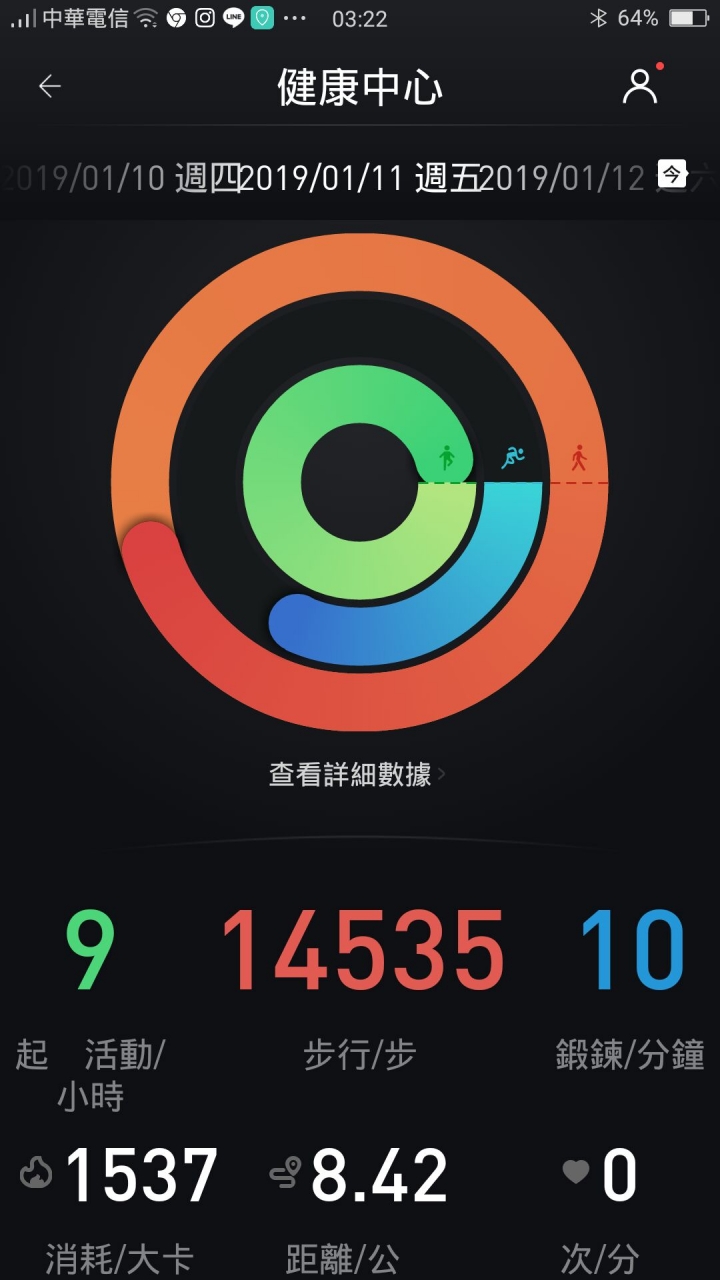 【試用心得】一次就愛上的出門問問 TicWatch C2