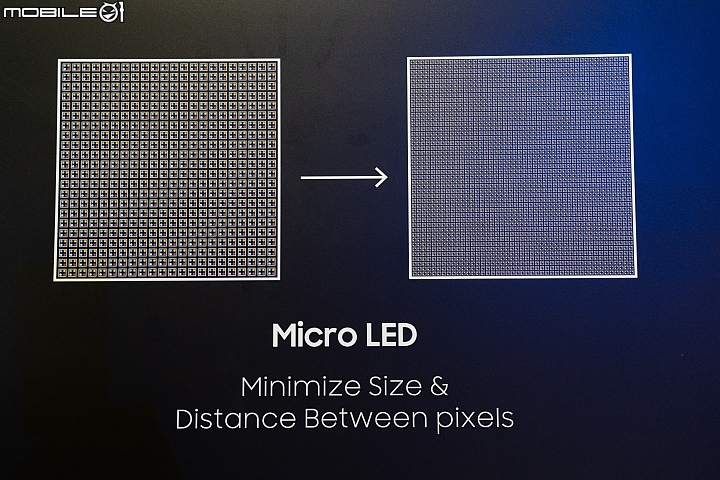 未來螢幕由你決定！  Samsung 於 CES 發表模組化 Micro LED 技術