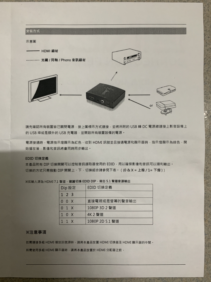 【開箱】老機(卡啦OK擴大器)也能有新生命，就靠LINDY 4K影音分離器