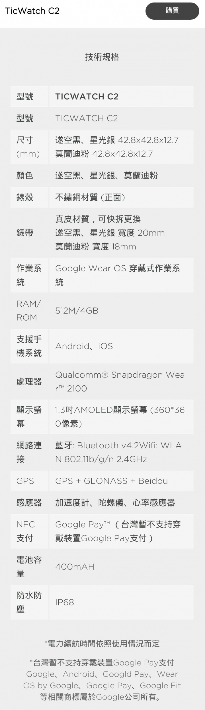 【試用心得】一次就愛上的出門問問 TicWatch C2