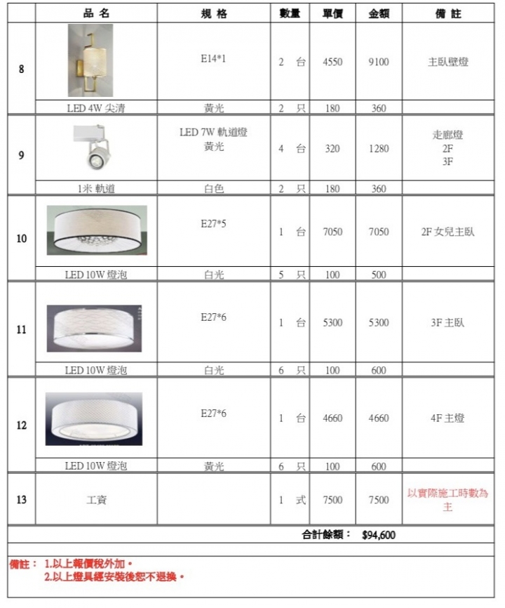 燈飾估價單請益
