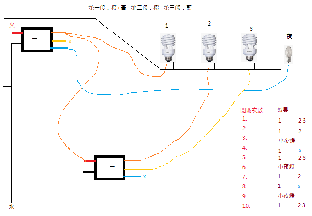 多個電子開關如何接到變成五段??