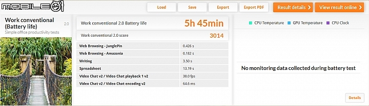 Lenovo ThinkPad P1 測試 效能級行動工作站
