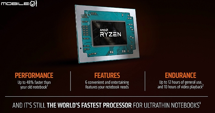 AMD 全新第二代Ryzen Mobile行動裝置處理器發表 效能更強 續航12小時以上