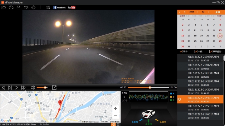 [Mio MiVue™ M760D開箱測試]瞻前顧後的行車安全，就讓Mio M760D來守護吧