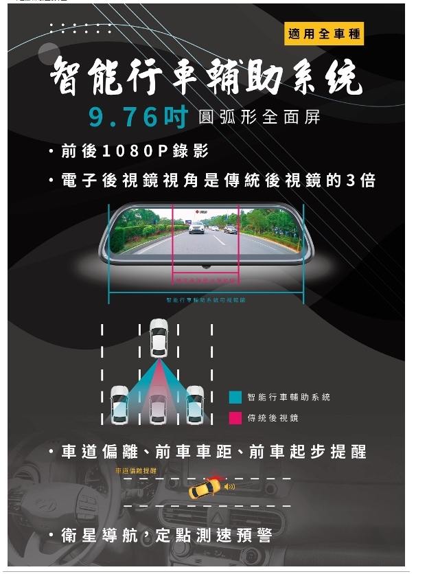 原廠選配 ADAS的問題
