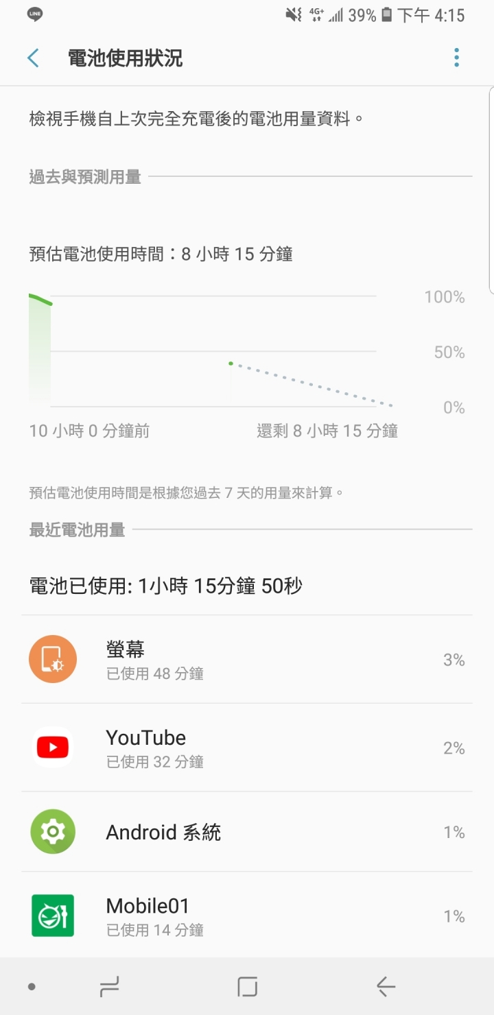 s8+手機關機耗電異常