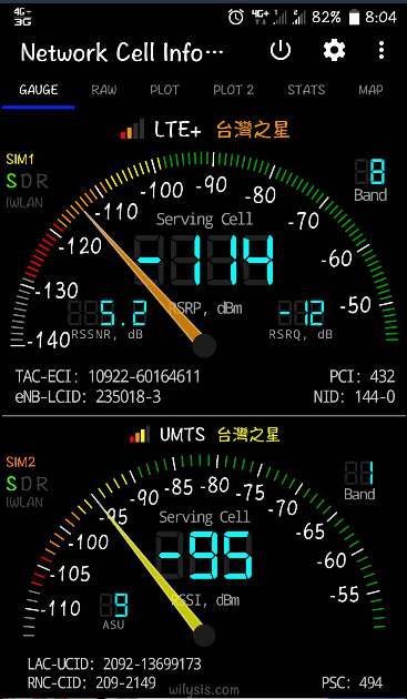 U12+雙4G疑問