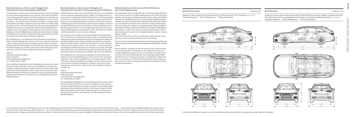 2019 A6 / A7 原廠目錄預賞