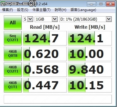 點我看大圖 SP廣穎-Diamond D06 2TB - 簡易開箱速度測試